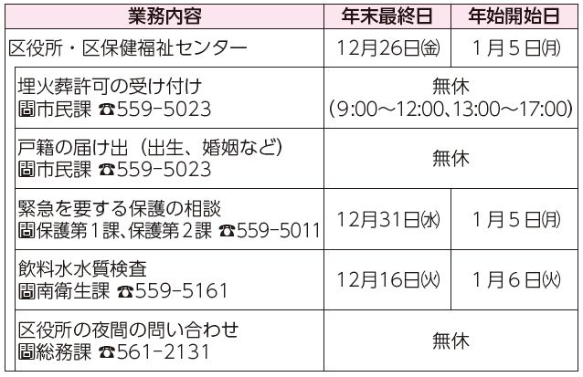 業務内容、年末最終日、年始開始日表