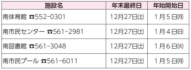 施設名、年末最終日、年始開始日表