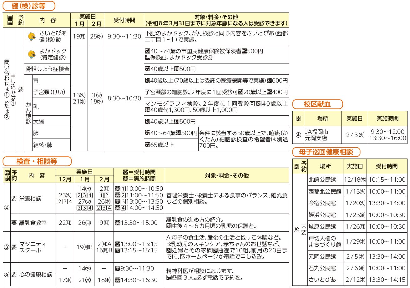 健診・検診等、検査・相談等、校区献血、母子巡回健康相談表