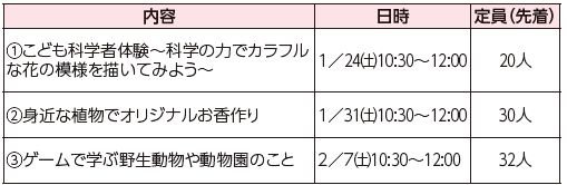 まもるーむ福岡