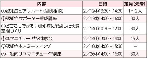 市認知症フレンドリーセンター