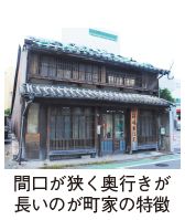 町屋の写真(間口が狭く奥行きが長いのが町屋の特徴)