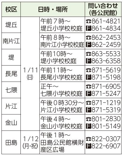 校区、日時・場所、問い合わせ(各公民館)表