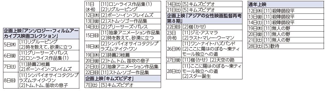 映像ホール・シネラ 2月上映スケジュール