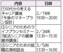 シニア活躍応援プロジェクト