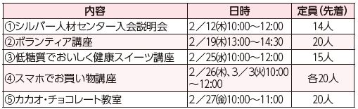 福岡100プラザ博多