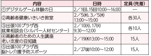 福岡100プラザ西
