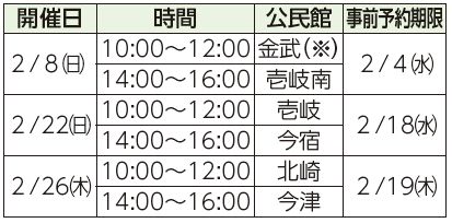 開催日、時間、公民館、事前予約期限表