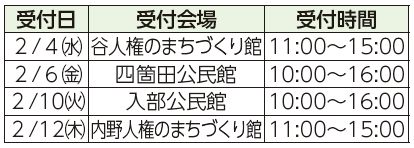 受付日、受付会場、受付時間表