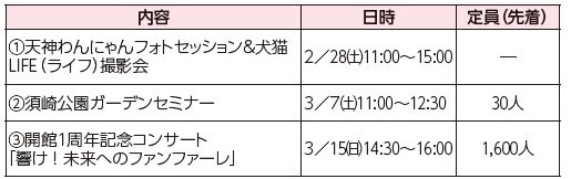 福岡市民ホール