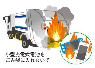 ごみ収集車が燃えているイラスト(小型充電式電池をごみ袋に入れないで)