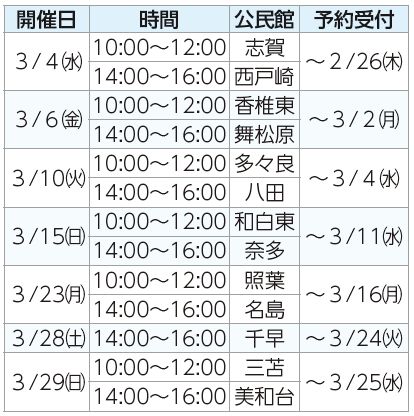 開催日、時間、公民館、予約受付表
