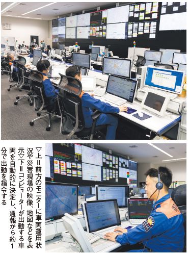 ▽上＝前方のモニターに車両運用状 況や災害現場の映像、地図などを表示▽下＝コンピューターが出動する車 両を自動的に決定し、通報から約１ 分で出動を指令する