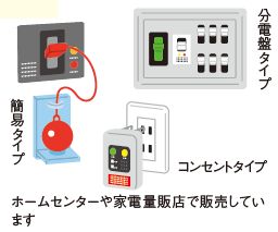 ホームセンターや家電量販店で販売してい ます