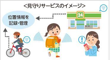 見守りサービスのイメージ