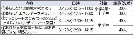 春休み特集(企業連携特別講座)