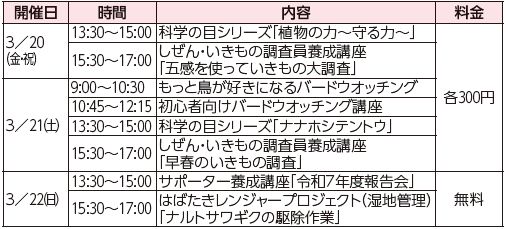 アイランドシティはばたき公園