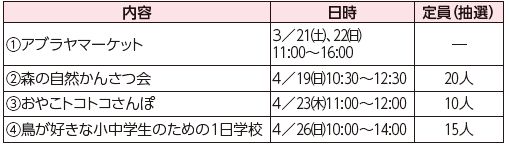 ABURAYAMA FUKUOKA 油山牧場・油山市民の森