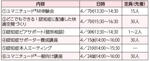 市認知症フレンドリーセンター