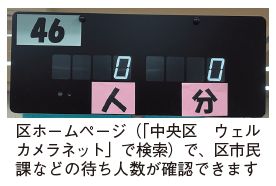 区役所の待ち人数電光掲示板の写真 区ホームページ(「中央区 ウェルカメラネット」で検索)で、区市民課などの待ち人数が確認できます