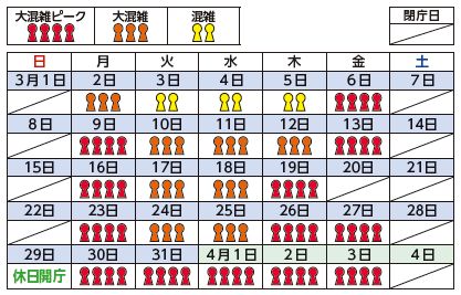 東区役所混雑予想カレンダー