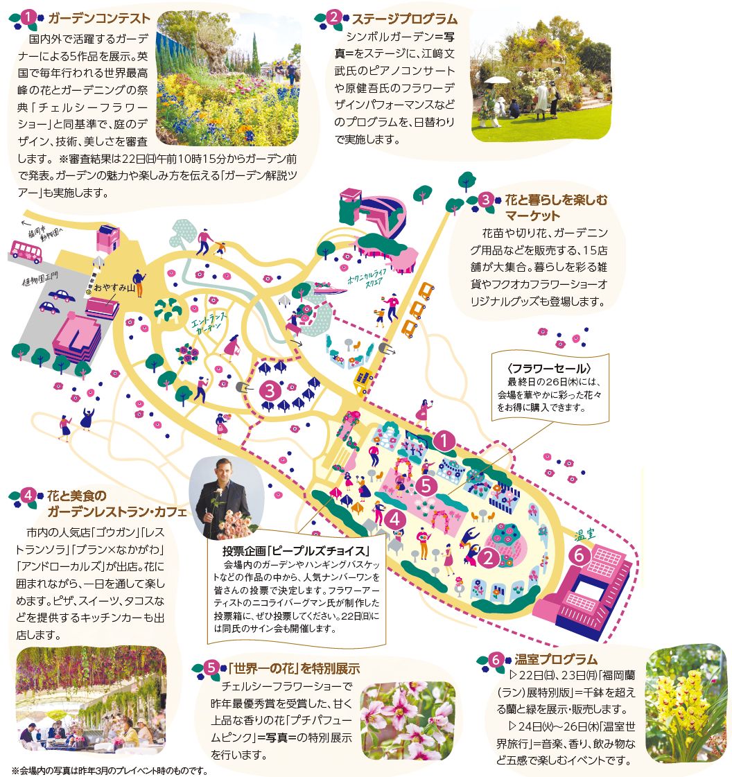 市植物園