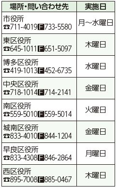 市民相談室 法律相談
