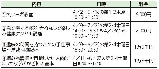 R60倶楽部(くらぶ)