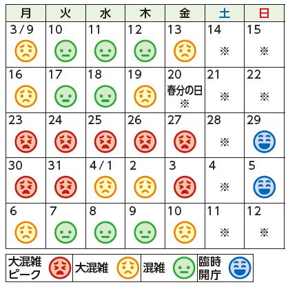 市民課窓口混雑予想カレンダー