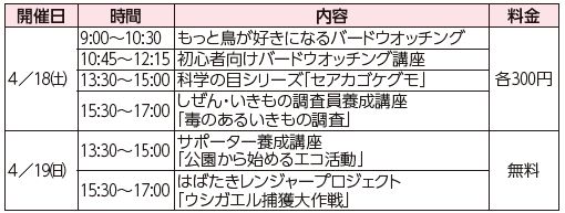 アイランドシティはばたき公園