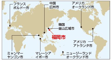 福岡市の姉妹都市