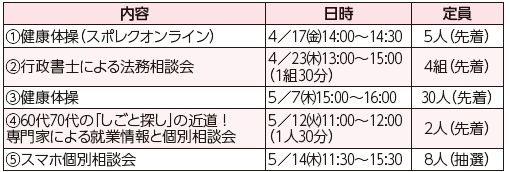 福岡100プラザ東