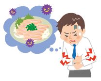 食中毒のイラスト