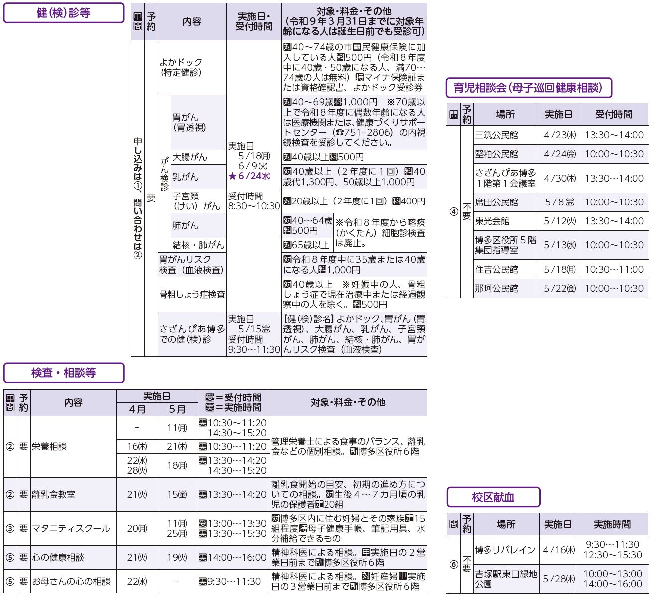 健診・検診等、検査・相談等、育児相談会(母子巡回健康相談)、校区献血表