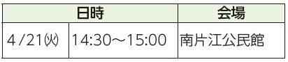 日時、会場表