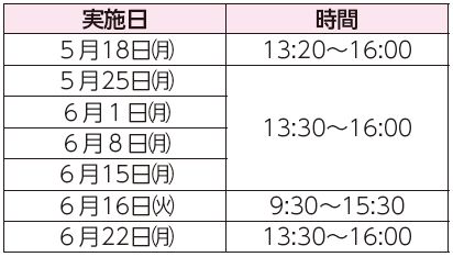 実施日、時間表