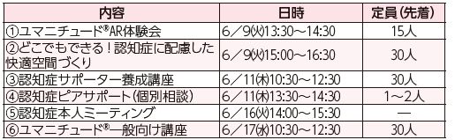 市認知症フレンドリーセンター