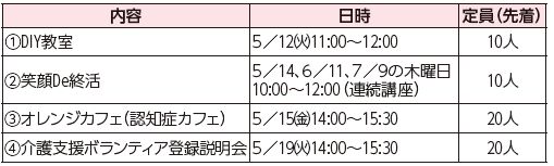 福岡100プラザ博多