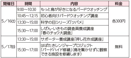 アイランドシティはばたき公園
