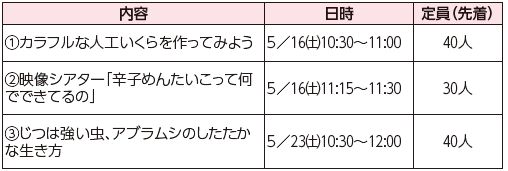 まもるーむ福岡
