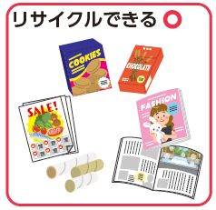 リサイクルできる〇(雑誌、お菓子の箱、チラシ、サランラップの芯)のイラスト
