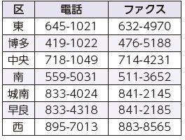 税証明は便利なコンビニ交付で