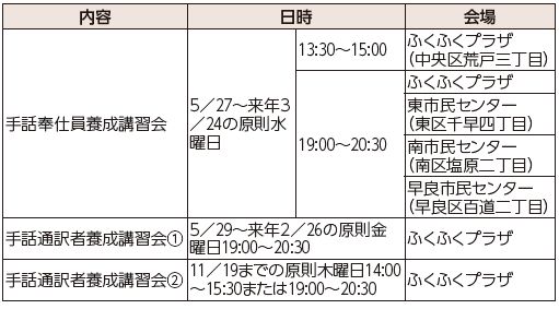 「手話奉仕員」「手話通訳者」養成講習会の手話サポーターを募集