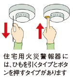 住宅用火災警報器に は、ひもを引くタイプとボタ ンを押すタイプがあります
