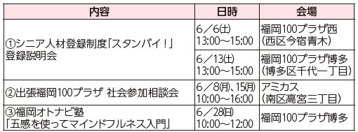 福岡オトナビ塾