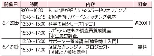 アイランドシティはばたき公園