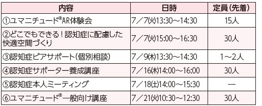 市認知症フレンドリーセンター