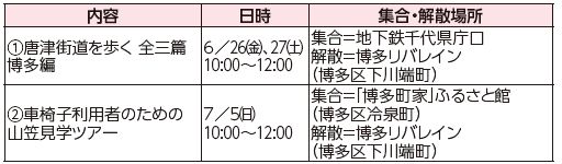 市観光案内ボランティアと「福岡・博多“深”発見まち歩き」