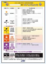 作成シートの図