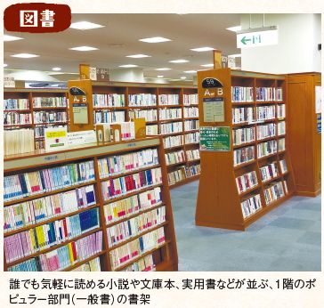 誰でも気軽に読める小説や文庫本、実用書などが並ぶ、1階のポ ピュラー部門(一般書)の書架